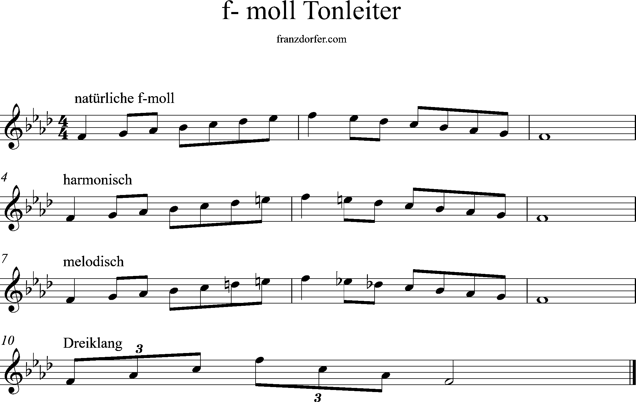 f-minor, scale, middle octave